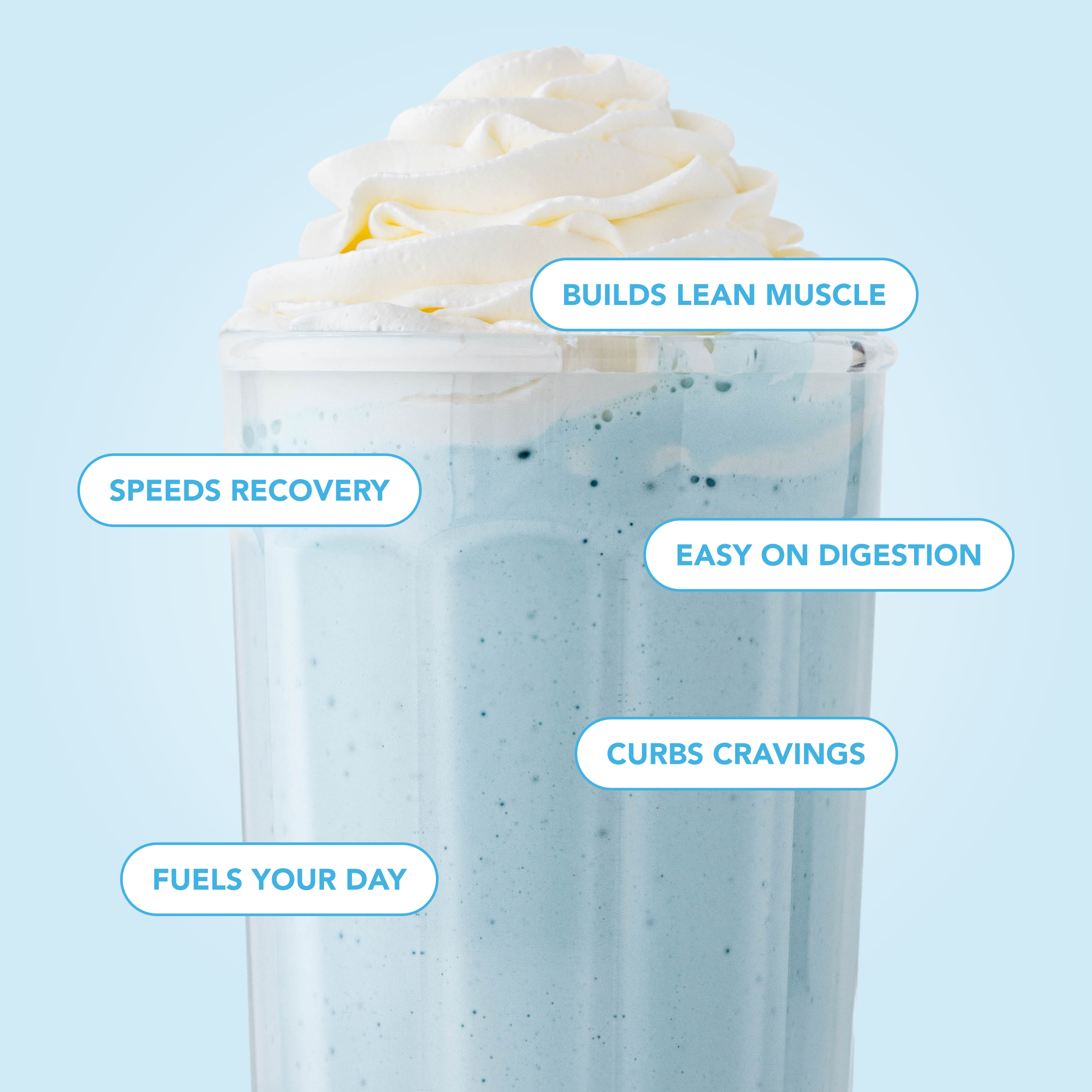 Protein Powder: Cotton Candy (10 Serving Bag)