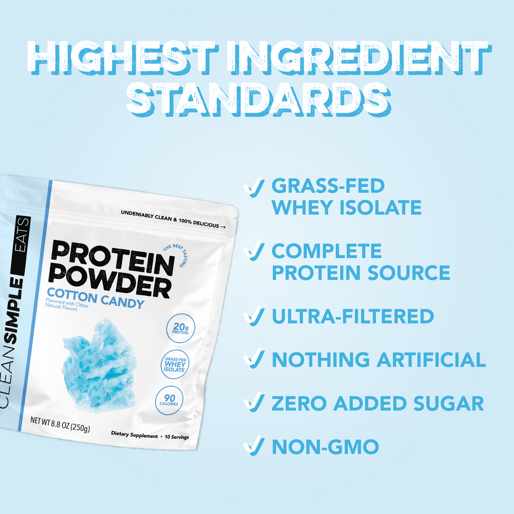Protein Powder: Cotton Candy (10 Serving Bag)