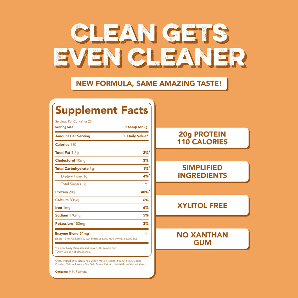 Protein Powder: Chocolate Peanut Butter (20 Serving Bag)