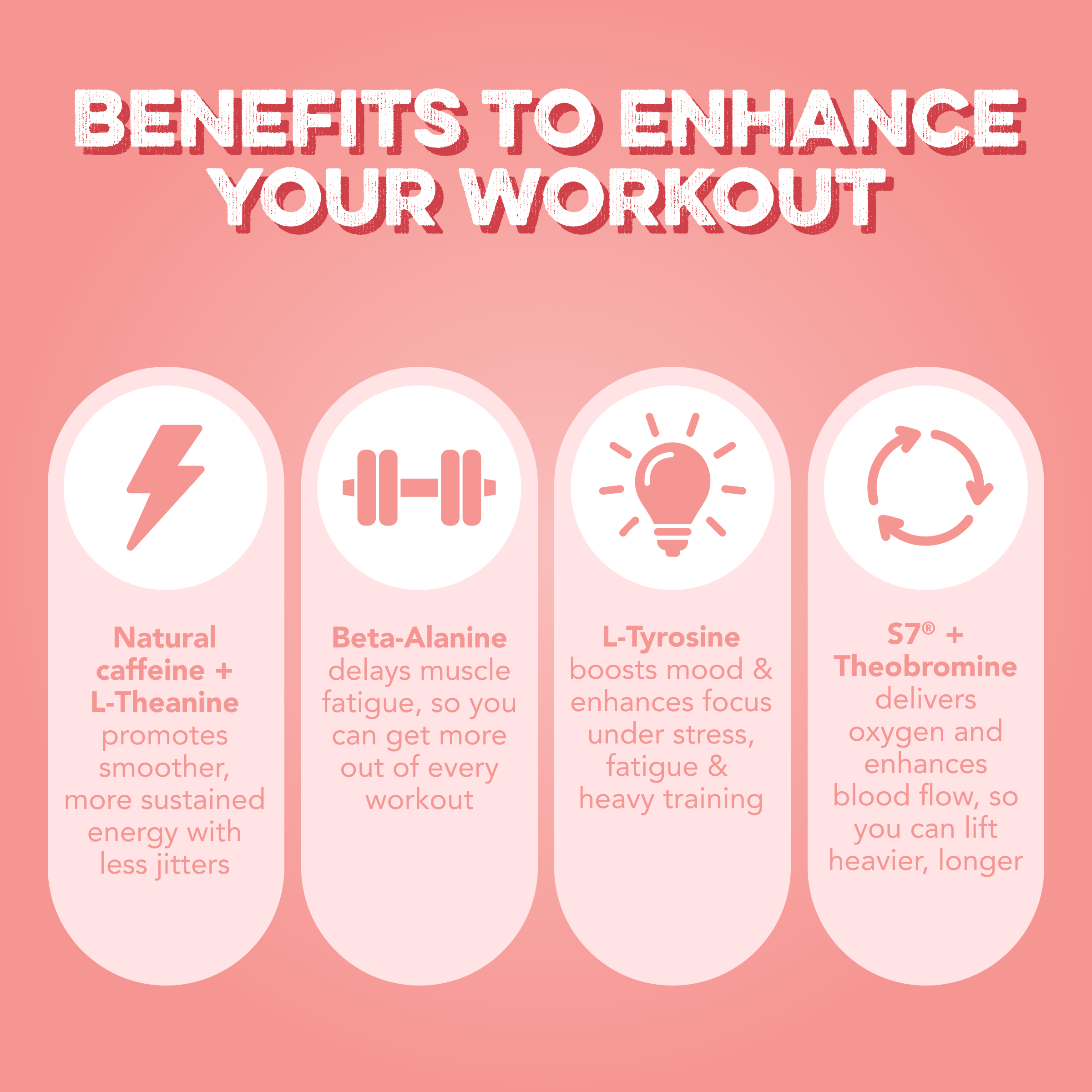 Energy + Pre-Workout: Strawberry Watermelon (30 Servings)
